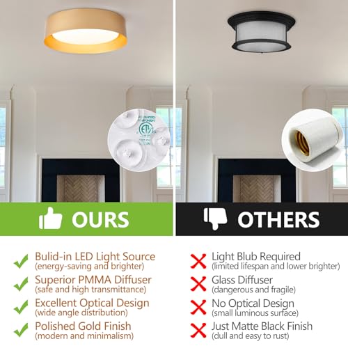 Gold Flush Mount Ceiling Light
