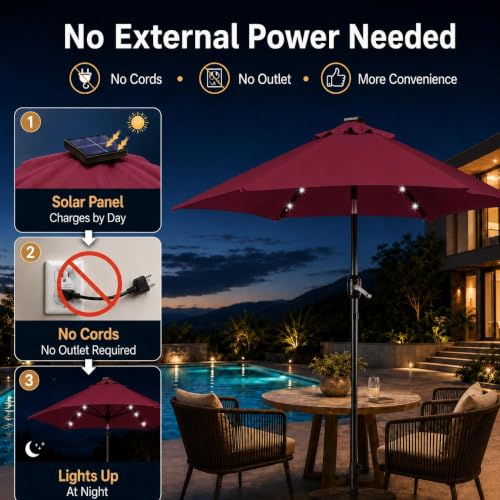 7.5FT Solar Patio Umbrella w