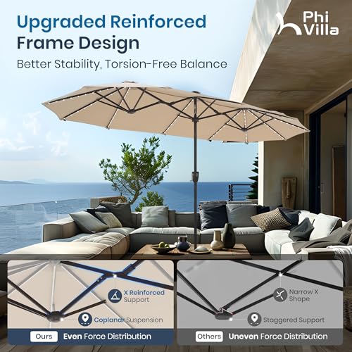 13ft Patio Umbrella w