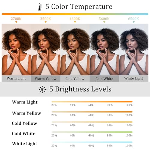 Magnetic Selfie Light Compatible with MagSafe for iPhone