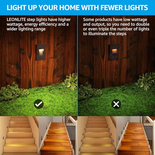 6 Pack 3CCT 120V LED Step Lights (6 Count)