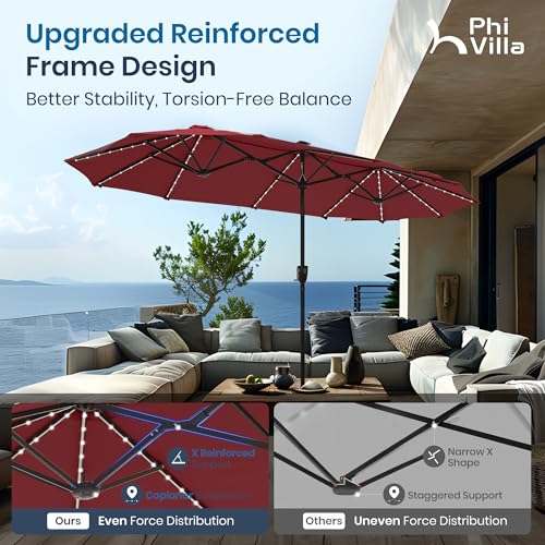 13ft Patio Umbrella w