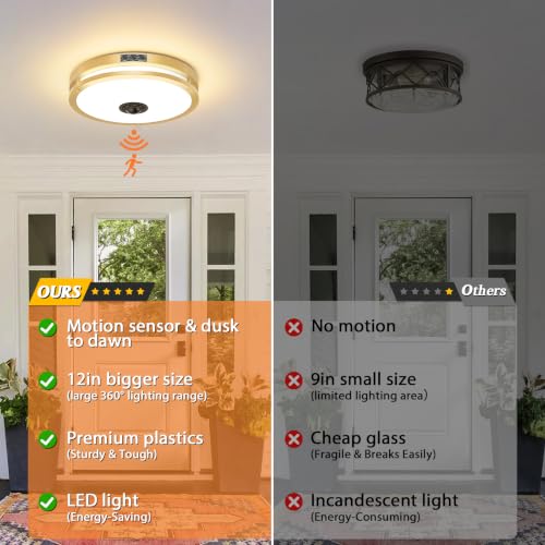 12" LED Motion Sensor Outdoor Ceiling Light Porch Lamp