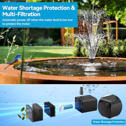 6.5W Solar Fountain Pump for Bird Bath Built