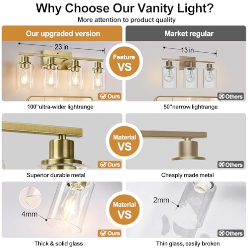 4 Light Bathroom Light Fixtures (4 Count)
