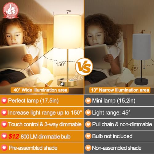 2 Pack Touch Control Table Bedside Lamps with 2 USB & AC Outlet