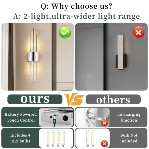 Battery Operated Wall Sconce Set of 2 (2 Count)