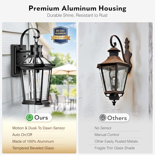 Motion Sensor Outdoor Wall Lights