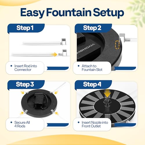 Bird Bath with Solar Fountain for Outside