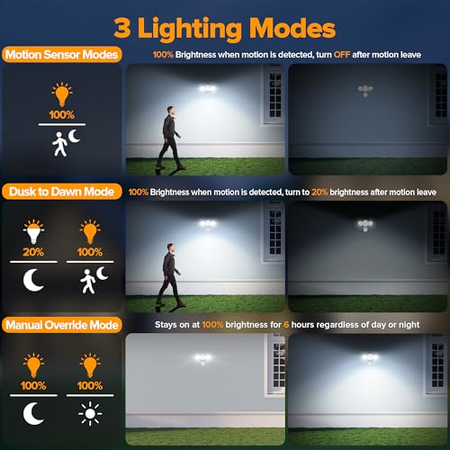 LED Security Light Motion Sensor Outdoor Lights