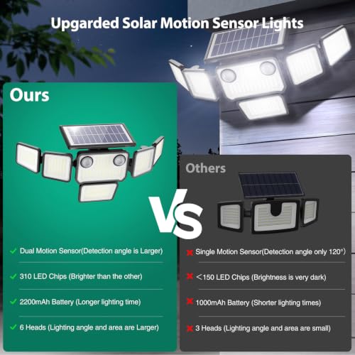 Solar Lights Outdoor (2 Count)