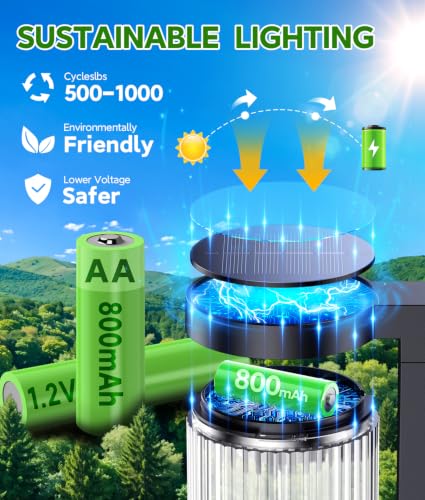 Solar Pathway Lights Outdoor (4 Count)