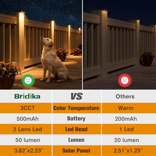 Solar Deck Lights Outdoor 12 Pack (12 Count)