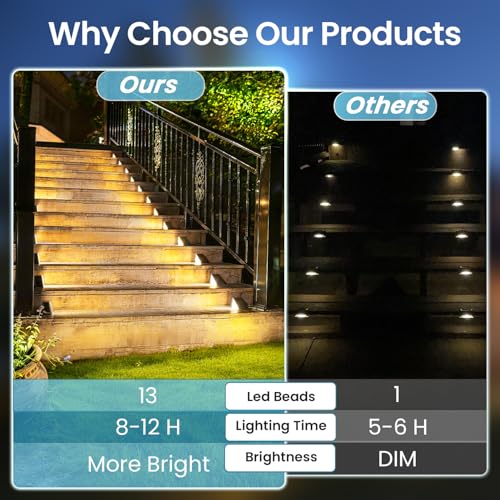 16 Pack Solar Step Lights Outdoor Waterproof