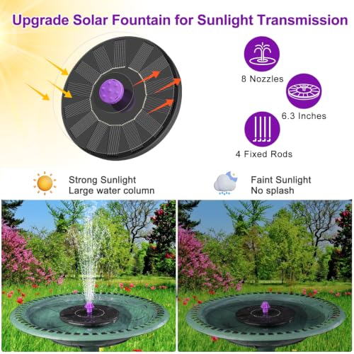 Solar Bird Bath Fountain Pump