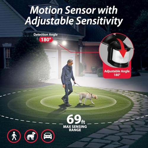 LU160 Luminator Motion Sensor Outdoor Lights