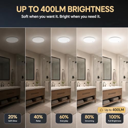 IP65 Waterproof Shower Light