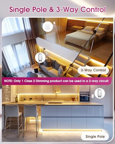 Dimmer Light Switch & 12V 120W Dimmable LED Driver 2 in UL Listed