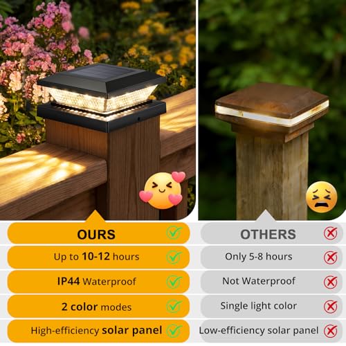 4x4 Solar Post Cap Lights Outdoor 12 Pack (12 Count)