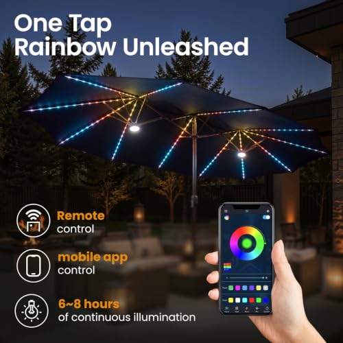 14.5 Ft X 8.3 Ft Rectangular Led Light Market Umbrella With Remote & App