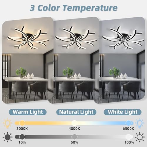 Modern LED Flush Mount Ceiling Light
