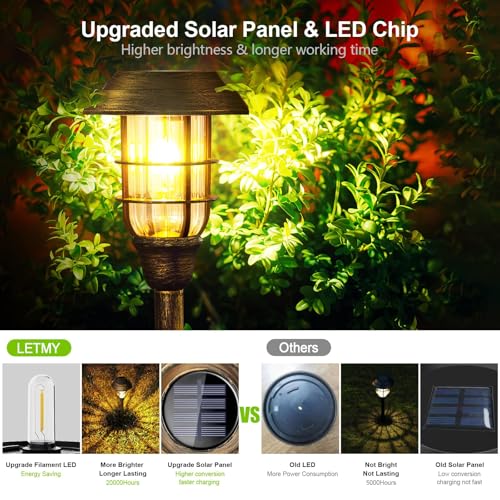 Solar Outdoor Lights (12 Count)