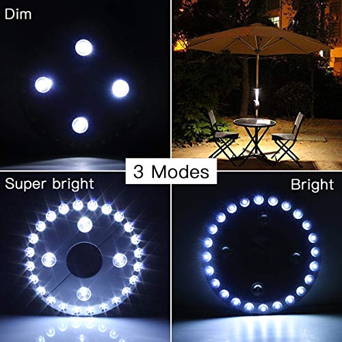 Patio Umbrella Light