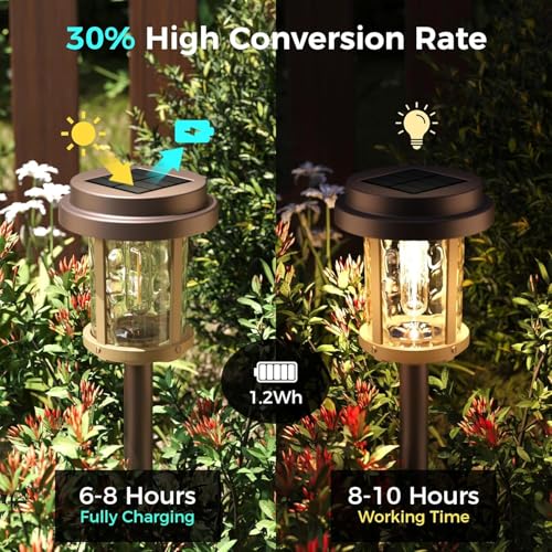 Solar Pathway Lights Outdoor
