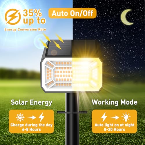 Solar Spot Lights Outdoor (8 Count)