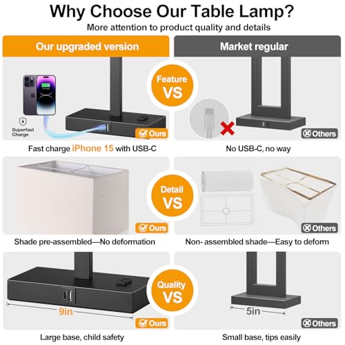 21" Touch Bedside lamps with 2 USB & AC Outlets (2 Count)
