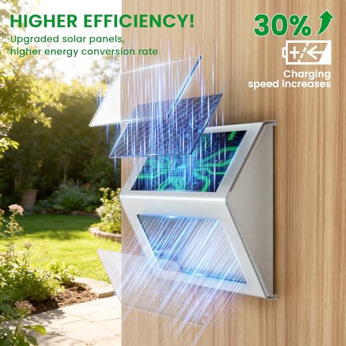 Solar Deck Lights Perfect for Fence (8 Count)