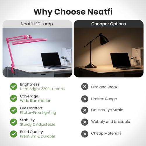 XL 2 200 Lumens 24W LED Desk Lamp