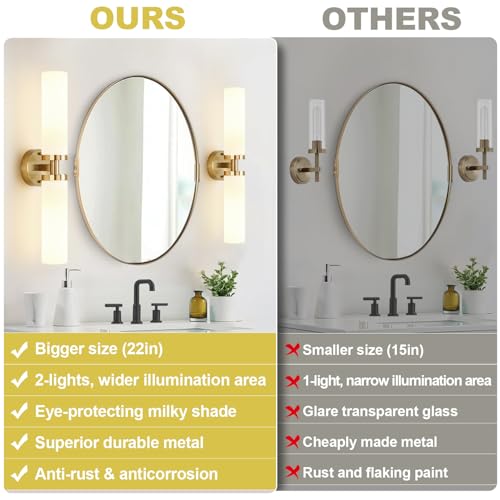 Wall Sconces Set of Two (2 Count)