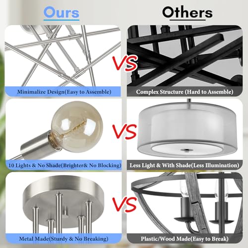 Semi Flush Mount Ceiling Light Fixture