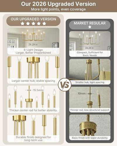 8 Light Gold Chandelier