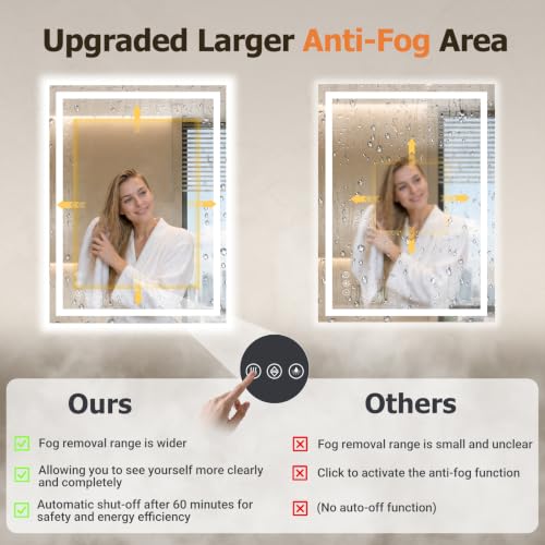 20"x30" LED Bathroom Mirror with Lights