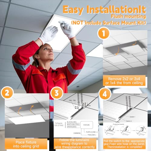 2x2 LED Flat Panel Light Drop Ceiling Office Fixture (4 Count)