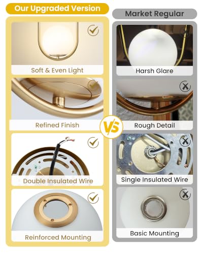 Pendant Lights Kitchen Island