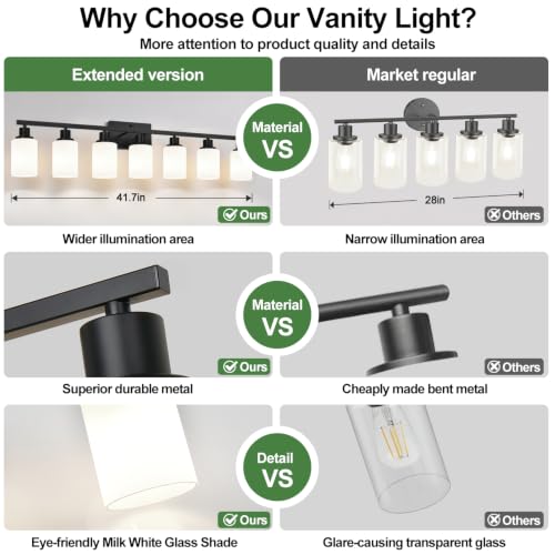 7 Light Bathroom Light Fixtures