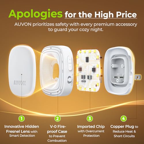 Plug in LED Backlit Night Light (2 Count)