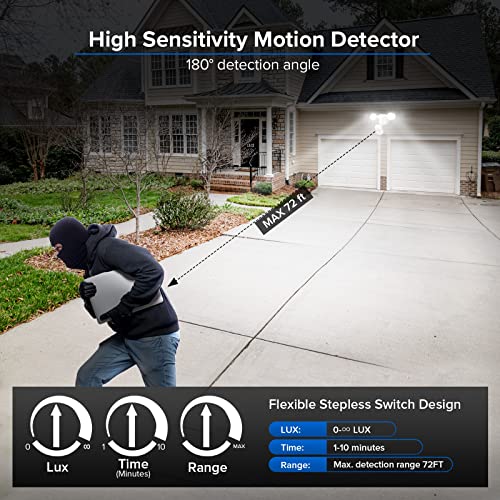 Upgraded 25W 3000LM Motion Sensor Outdoor Lights