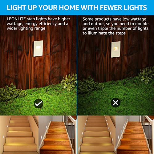 3 Pack 5CCT 120V LED Step Lights (3 Count)