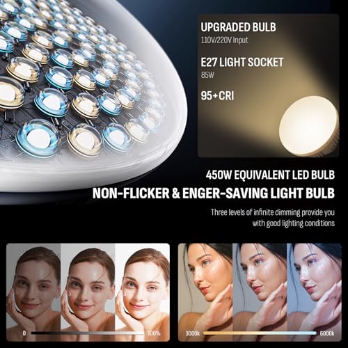 Softbox Photography Lighting Kit