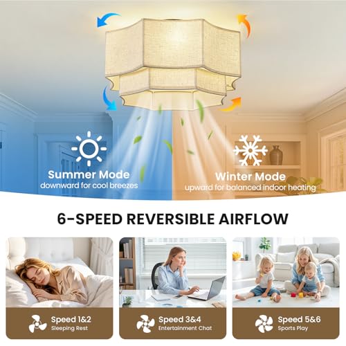 Remote Ceiling Fans with Lights (2Fabric)