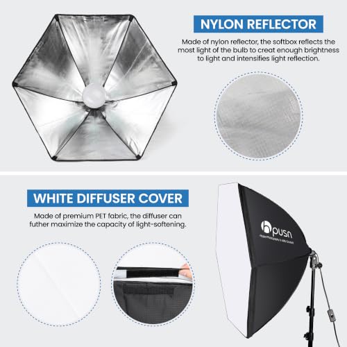 Softbox Photography Lighting Kit