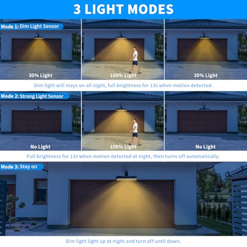 Clip On Solar Lights Outdoor with PIR Motion Sensor (2 Count)