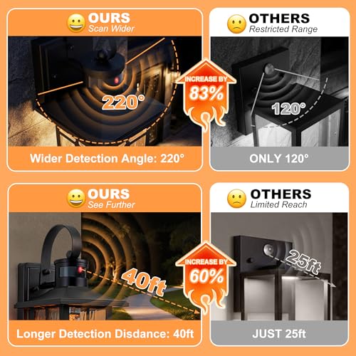 Aluminum Motion Sensor Outdoor Wall Light with Ripple Glass