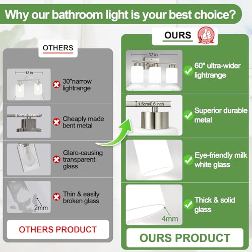 Brushed Nickel Bathroom Light Fixtures with Milk Glass Shades