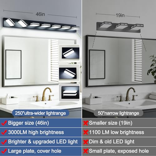 360° Rotate LED Bathroom Vanity Light Fixtures