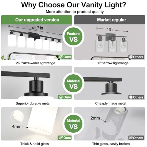 7 Light Bathroom Light Fixtures
